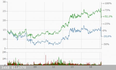 chart.png - 34kB