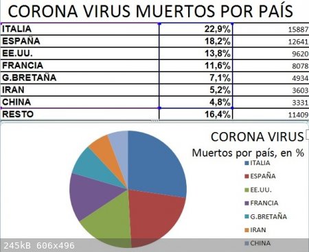 Covid.png - 245kB