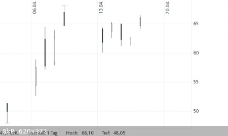 RTX-candle.png - 8kB