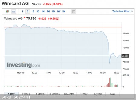 wirecard.png - 50kB