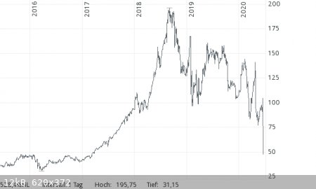 Wirecard.png - 12kB