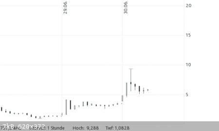 Wirecard.png - 7kB