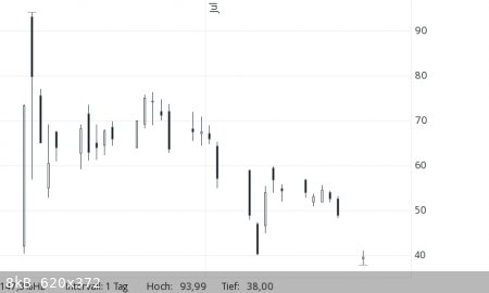 Nikola-94-38-usd.png - 8kB