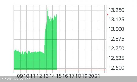 Dax.jpg - 47kB