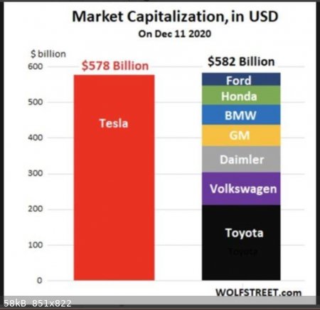 tesla.JPG - 58kB