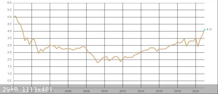 SP500PB.png - 29kB