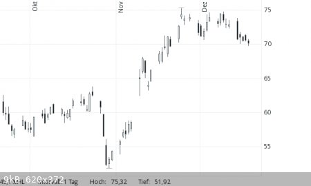 RTX-usd.png - 9kB