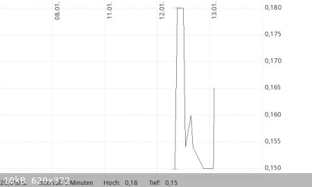 ibe.png - 10kB