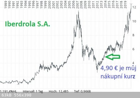 Iberdrola-13-1-2021.jpg - 63kB