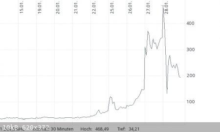 gamestop.png - 10kB