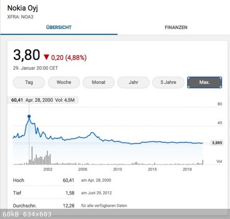 nokia.jpg - 60kB