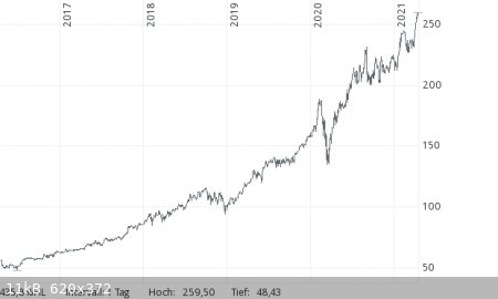 Microsoft-USD.png - 11kB