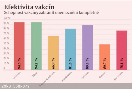 vakciny.png - 20kB