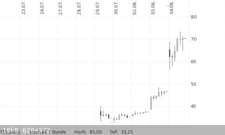 Robinhood.png - 10kB