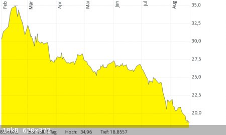 China-tec-ETF.png - 19kB