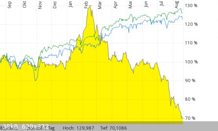China-Tec-DJ-DAX.png - 38kB
