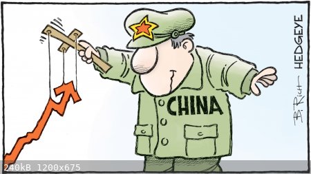 China-stocks-1.png - 240kB