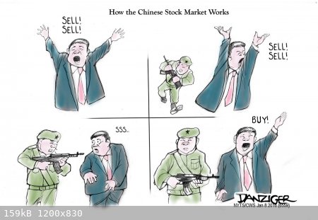 China-stocks-2.jpg - 159kB