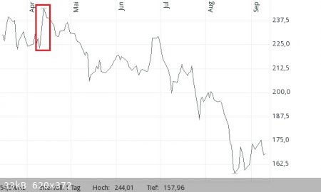 Alibaba-Munger-April-233-USD.jpg - 33kB