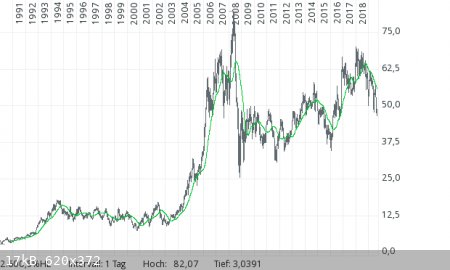Nucor-USD.png - 17kB
