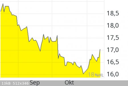 D-Telekom.png - 13kB