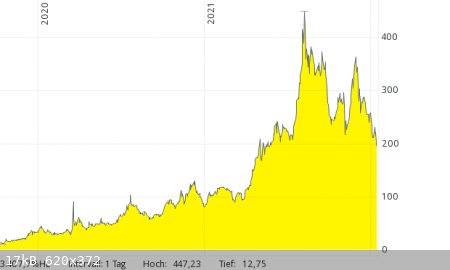 Biontech-ADR.png - 17kB