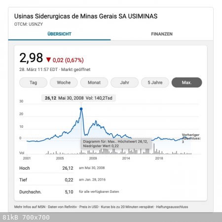 usinas.jpg - 81kB