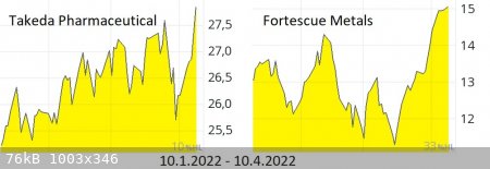 Take-Forte.jpg - 76kB