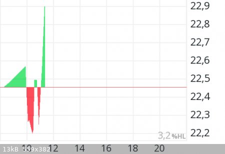 WBD-euro.png - 13kB