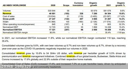 AB-Inbev-GM.jpg - 103kB