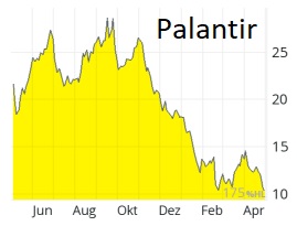 Palantir.jpg - 16kB