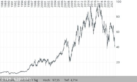 BASF.png - 13kB