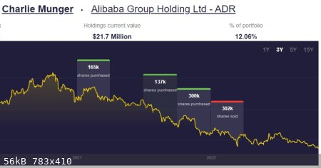 Munger-Alibaba.jpg - 56kB