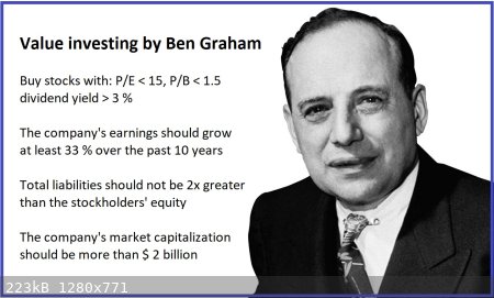 Ben-Graham-val-inv.jpg - 223kB