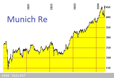 Munich-Re.jpg - 44kB
