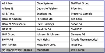 30-stocks.jpg - 72kB