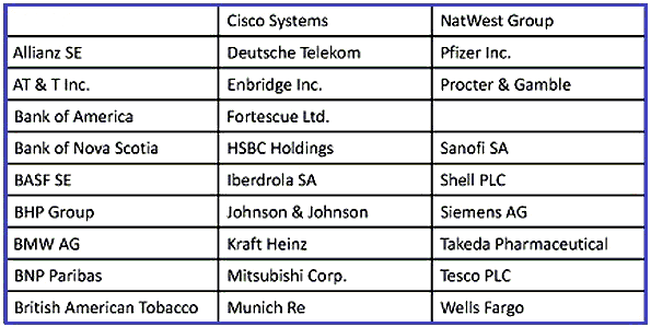 30-stocks.bmp - 522kB