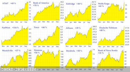 Super-Dividend-Stocks.jpg - 508kB