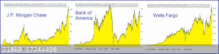 US-Banks.jpg - 218kB