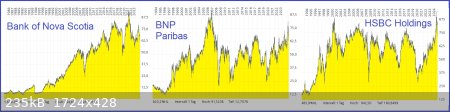 3-Banks.jpg - 235kB