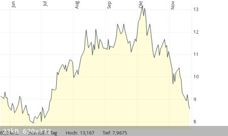 crypto-leaders.png - 23kB
