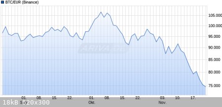 BitcoinEURO.png - 18kB