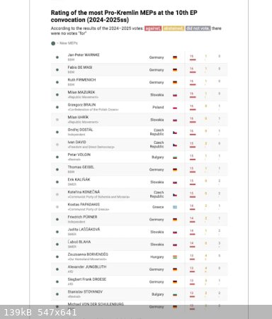 EU-parlament-russ.png - 139kB