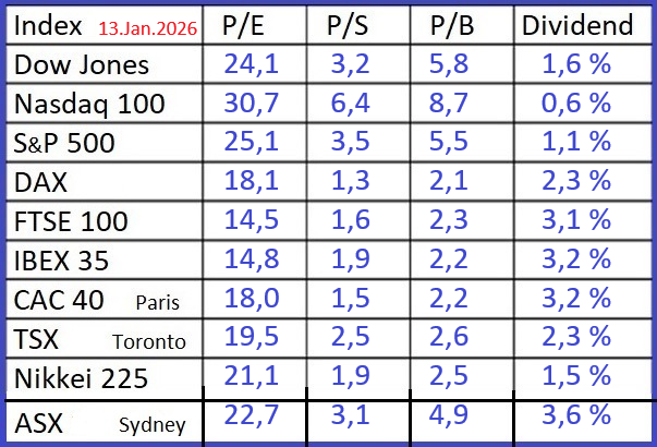 Indices-13-1-26.bmp - 726kB