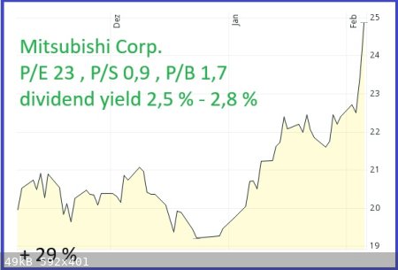 Mitsubishi.jpg - 49kB