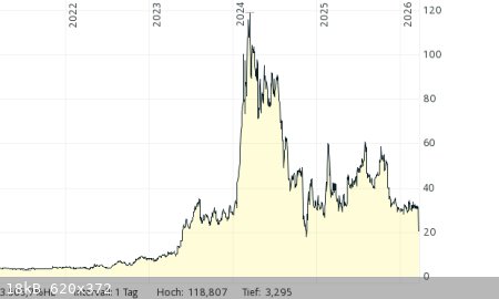 Super-Micro-Computer.png - 18kB