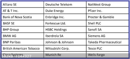 27-stocks-big.jpg - 102kB