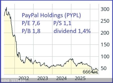 Paypal.jpg - 60kB
