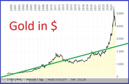 Gold.jpg - 67kB