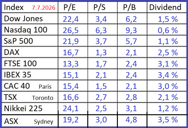 indices.bmp - 726kB